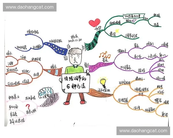 《深入剖析LOL职业教练的战术思维与带队技巧,助你成为顶级指挥官》 《深入剖析LOL职业教练的战术思维与带队技巧,助你成为顶级指挥官》