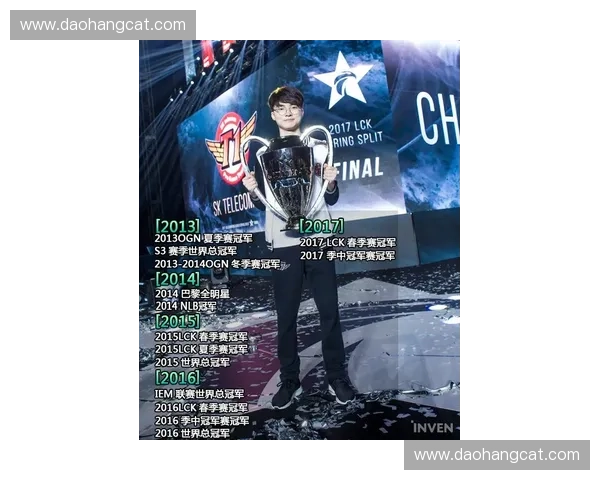 以lolskt为核心探讨电竞团队协作与竞技精神的深度发展分析