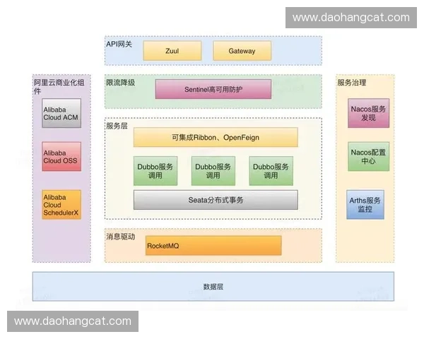 探索风暴英雄石皮瓜的背景设定与多场景实战策略深度指南全解读篇
